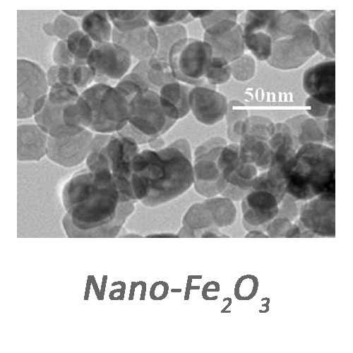 نانو ذرات اکسید آهن(Fe2O3)(نانو تک)