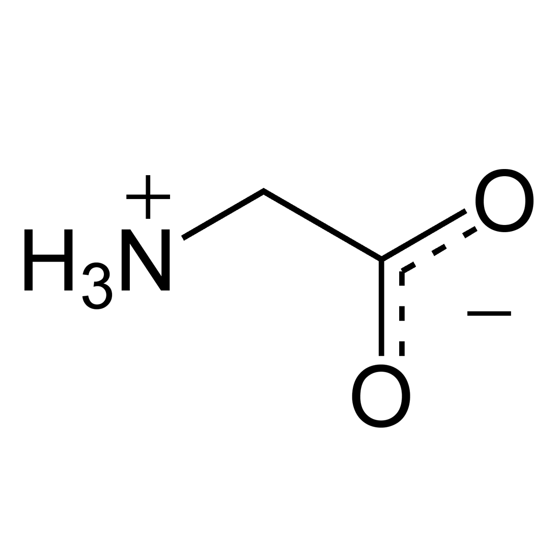 آمینو اسید گلیسین (BioXtra) G7403